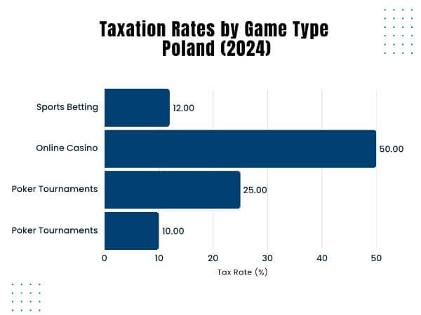 Odkryj Wspaniałość Slotsvadera - Właściwe Bonusy i Gry W Kasynie